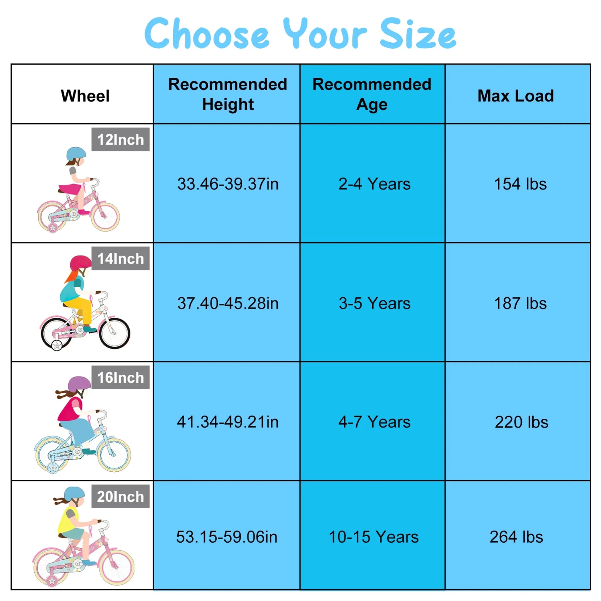 Bike with Training Wheels Children Bicycle