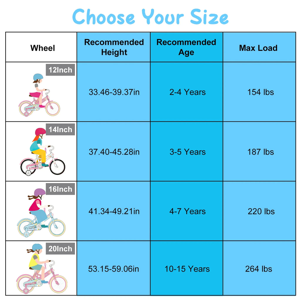 16In Kids\' Bike with Training Wheels Children Bicycle with Helmet Basket